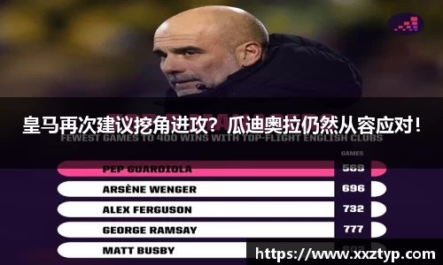 皇马再次建议挖角进攻？瓜迪奥拉仍然从容应对！